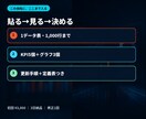 見える化KPIダッシュボードを作りますます 数字を貼るだけで 会議に使える1枚画面へ変える イメージ3