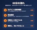 経営者向けClaude Code導入を教えます 先着10名限定｜安全設定まで一緒に｜元富士通SEが担当 イメージ3