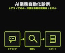 AI業務自動化診断をします ヒアリングのみ・不要な自動化提案はしません イメージ1
