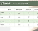 SDキャラで本格的な結婚式アニメを制作します 約12億パターンのキャラクリ！二人が主人公のアニメをお届け！ イメージ9