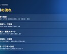Next.jsでWebアプリ・業務システム作ります 個人開発でアプリをリリースした現役エンジニアが対応 イメージ2