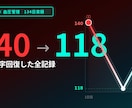 Geminiでダイエット習慣プロンプトを作ります 飲み会30回でも-4.4kg。Gemini設定代行 イメージ1