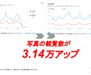 プロがGoogleマイビジネスのMEO対策をします 登録情報・3KW設定・ノウハウ提供お客様に選ばれるMEO対策 イメージ2