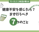 自衛隊のダイエット方法と健康管理方法伝えます なかなか痩せない。健康に不安がある。豊富な経験で改善提案☆ イメージ1