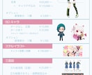 キャラデザ～高可動モデリング＋アニメ全部制作します Vtuberの全てが揃う！待機・EDアニメ付きで今すぐ配信！ イメージ6