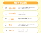 あなただけのオリジナル名刺・カードデザインします 初めての方も大歓迎！最低2案はご提案しています！ イメージ3