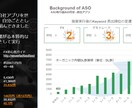 ASO│競合アプリを調査して自社アプリと比較します 競合アプリのキーワードを調べて自社アプリのDL流入も増やせる イメージ2
