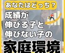SNSマーケターがインスタ運用代行をします 『投稿制作のみ』から『アカウント設計』まで！最適化します！ イメージ2