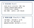 訪問看護の開業用事業計画書・収支計画を販売します 2026年6月施行の報酬を収録・36か月の月次収支と資金繰り イメージ2