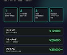 配信の世界観をまるごとデザインします コメント欄・アラート・待機画面を統一デザイン イメージ3