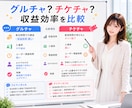 1配信10ktkを目指すデータ分析・助言を行います 現状4000tk前後のあなた、5桁を目指す方法をご存知ですか イメージ6