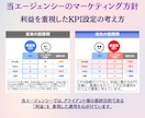 年運用2億×運用歴15年Google広告運用します 新規Google広告の方限定：最大18万円分の広告クーポン イメージ6