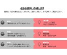 そこそこの出来/素早い対応/安価で資料作成承ります 早く仕事を進めたい、早くアウトプットが必要な方へ イメージ2
