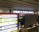 自動車（中古車）副業・起業　コンサルさせて頂きます 副業・起業・新規事業まずはご相談から。ブロック解除も致します イメージ10