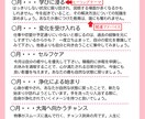 12月生まれの方限定で占います 自分へのご褒美に♡読みやすい画像付きハッピーバースデーセット イメージ4