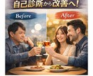 なぜマッチングできないのかポイント見つけます マッチング率を下げてる原因をチェックリストと事例でチェック イメージ4