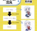 商用無料！キラキラなデフォルメイラスト描きます オリキャラや夢主さんのイラスト作成！ イメージ10