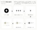 企業価値を高めるシンプルなロゴをロジカルに作ります 法人実績多数あり｜多様なファイル形式で納品します｜高コスパ◎ イメージ9
