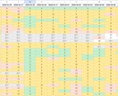 SEO順位チェック自動化ツールを提供します 毎日の順位確認を自動化。スプレッドシートに記録 イメージ1