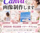 CanvaでSNS画像やバナーを制作しますます SNS投稿・バナー・サムネイルなど幅広く対応！ イメージ1