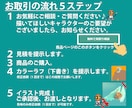 ORI-OZI【創作】あなただけのイケオジ描きます 背景透過だからご自身でアレンジ自由！背景依頼もご相談ください イメージ2