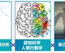自己理解を終わらせ自己分析と理想の未来を統合します 転職・就職・起業、学ぶべきものでお悩みの方へ イメージ2