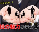 お客様のイメージをそのまま形にいたします 実績作りの為、10名様まで最低価格で制作いたします。 イメージ2