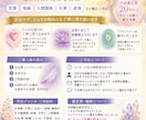 3人限定　気軽に占いたい！という方におすすめます 分析力を活かした占い鑑定で、あなたの運勢や未来を紐解きます イメージ1