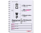 知らないと損する名前のパワー!!!名前に隠されたあなたの真の性格とは?!幸運・強運体質になろう!!! イメージ2