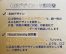 新規の方は今だけ20%割引｜魅力的なロゴ制作します ストーリー設計｜デザイン初稿お受け入れ前までキャンセル可 イメージ7