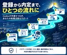 転職用Codexプロンプト一式をお届けします 登録・応募・返信・日程調整まで。使い方付き イメージ2