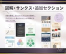伝わるー繋ぐデザイン｜HP・LPデザイン制作します 伝える×導く×つなぐ設計で、成果につながるページを イメージ8