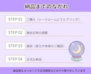 ツインレイ統合ヒーリング｜お二人へ同時に届けます サイレント期間や音信不通の時でも可能です イメージ2