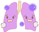 咳や喘息を薬に頼らない根本的なケア方法を教えます 咳や喘息で苦しんでいる全ての方へ　原因は間違った呼吸の仕方 イメージ4