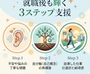 就職後も自分らしく輝く就職力UP支援します ノウハウ集めに疲れた方へ!自分軸で選ぶ「本物の就職力」を! イメージ2