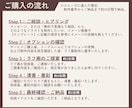 おしゃれなSNSアイコンイラスト描きます SNS/手書き/商用OK/アイコン/ブログ/挿絵 イメージ3