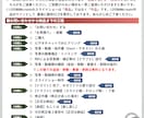 大切な思い出を形にする感動スライドショーを作ります 写真も動画も一体となった美しい“物語になる”フォトムービー! イメージ11