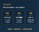 一級建築士が副業構造設計の収支構造を診断します 単価より先に、固定費と受注経路を見直しませんか イメージ4