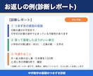 中学数学の基礎のつまずき原因を整理します どこで止まっているかを整理して、今週やることまで提案 イメージ5