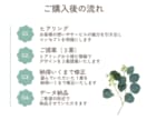 永く愛されるロゴ作成いたします ぱっと見た時に印象に残るロゴデザインを提案いたします！ イメージ4