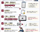 早稲田生直伝｜あなた専用の解説動画を作成します 動画だから好きなときに見れる！ イメージ2