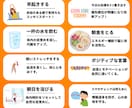 SNS投稿やブログ用の図解画像を制作します 説明しても伝わらないを、見た瞬間わかる図解に変えます イメージ2