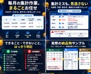 売上・広告費の月次レポートを作成します CSVを集計し、前月比・構成比・検査結果付きで納品します イメージ4