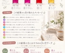 あなたの取扱い説明書を作成します “わたしの取扱説明書”をつくり、迷いを次の一歩に変える。 イメージ1