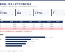 製造現場の集計・帳票をExcelで自動化します 検査記録も測定データも、実データはお預かりしません イメージ2