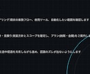 生成AI×GASで業務を自動化します 毎月くり返す作業を、GASとPythonで手元から消します イメージ2