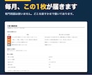 文章の誤字脱字を機械で洗い出し校正します 6523字の中の1語。目では見つかりませんでした イメージ2