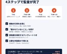 仕様書の穴を突くAI監査プロンプト集を販売します 発見が難しい矛盾や抜け漏れ・曖昧さをAIで洗い出し網羅します イメージ5