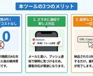 フォームの回答をChatworkに即時通知します 月額0円！メール見落とし解消＆Chatworkに即通知 イメージ3