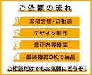 画像や写真をAiデータ製作します 迅速丁寧、即日トレースいたします！！ イメージ4